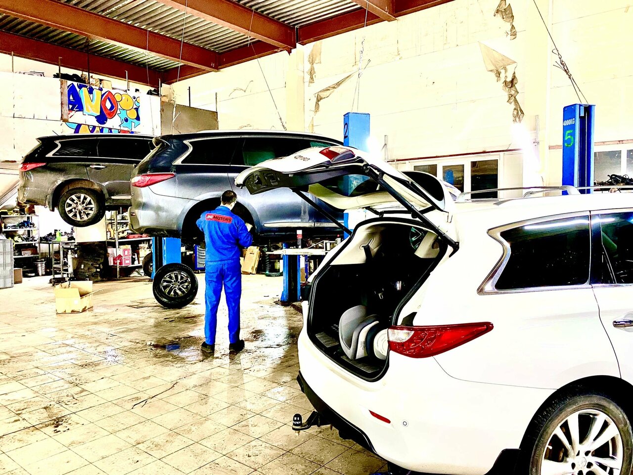 all