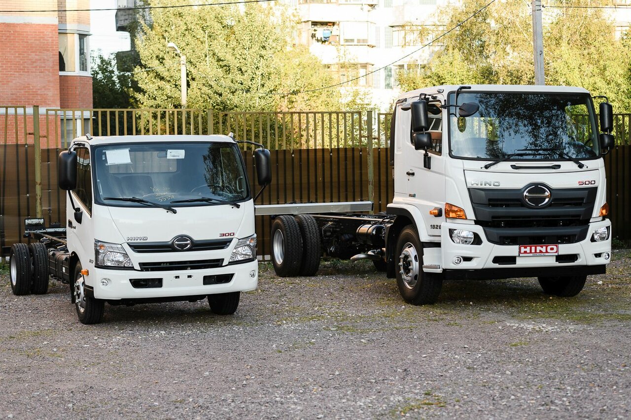 all
