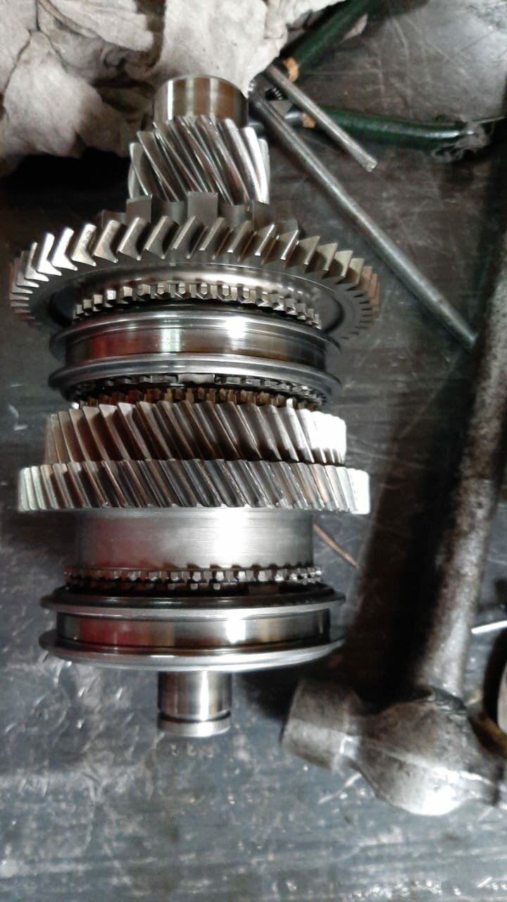 all